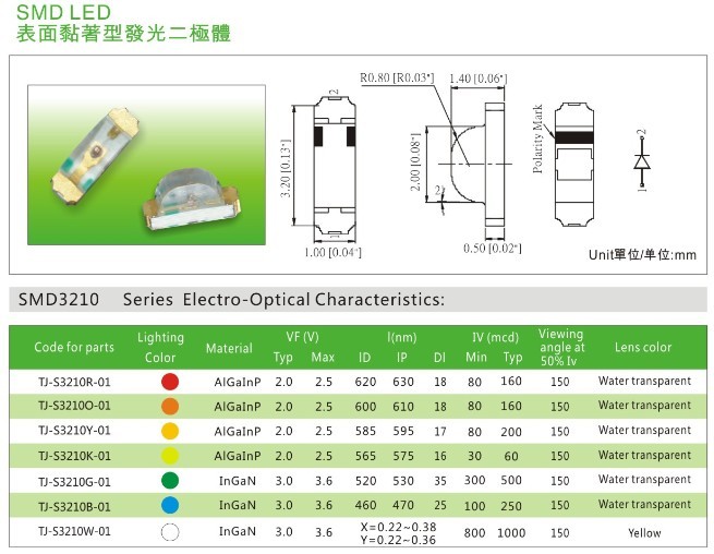 SMD3210LED灯珠|3210灯珠|贴片3210灯