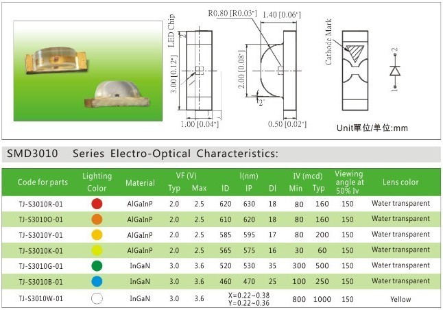 SMD3010LED灯珠|3010灯珠|3010LED|3010LED灯