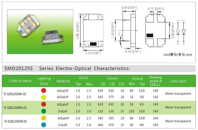 SMD0805双色LED灯珠|0805双色灯|2012双色灯|2012LED灯珠|0805LED灯珠