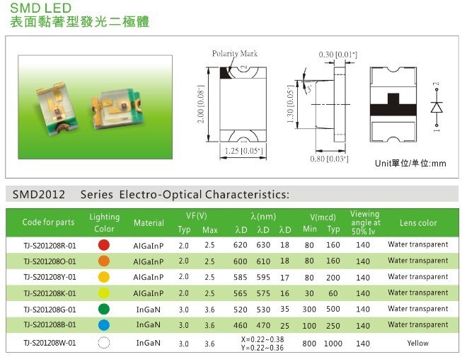 SMD0805LED灯珠|0805LED灯珠|0805单色LED灯珠