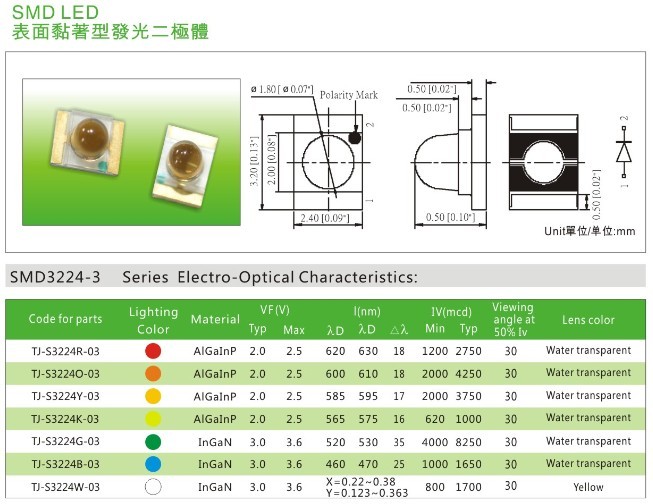 贴片LED灯珠3224-3|3224LED灯珠