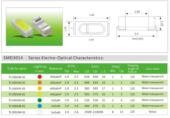 SMD3014LED灯珠|3014LED灯珠|3014单色LED灯珠