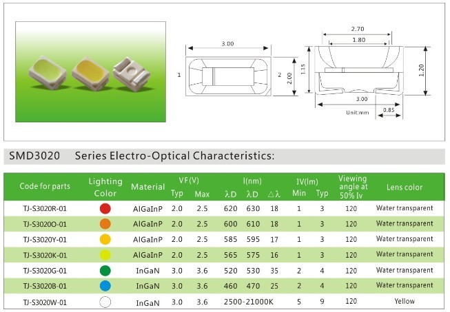 SMD3020LED灯珠|3020贴片LED灯珠|3020单色LED灯珠