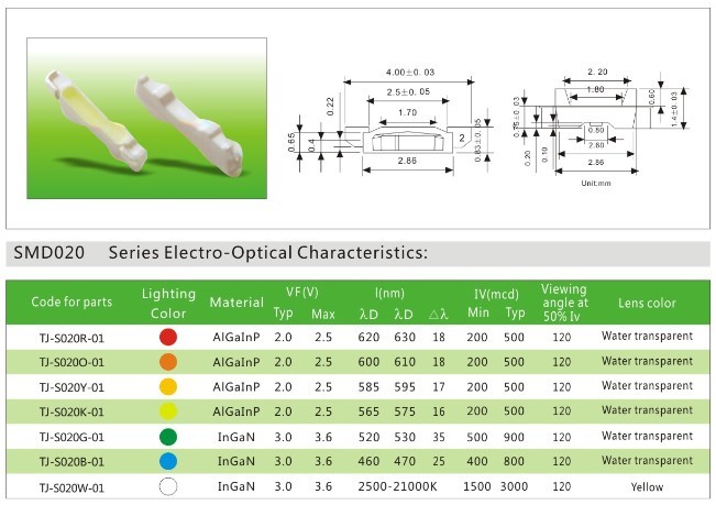 SMD020LED灯珠|侧发光020LED灯珠|贴片020LED灯珠