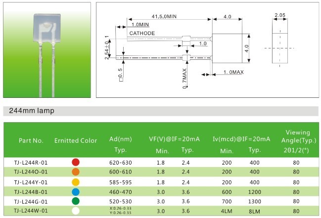 244插件方形LED灯珠_244LED灯珠