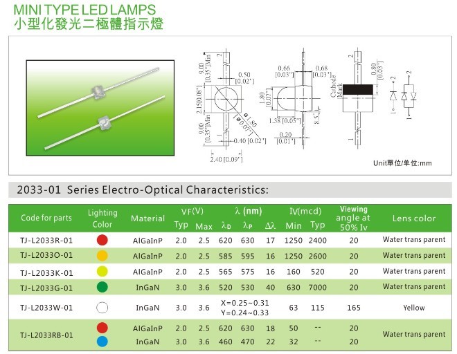 小蝴蝶LED灯珠2033-01_小蝴蝶灯