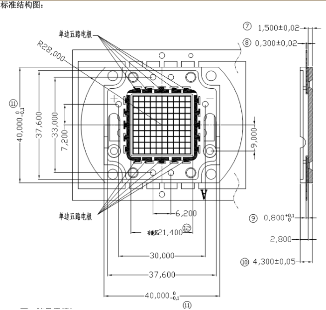 50W大功率四合一LED灯珠|RGBW灯珠