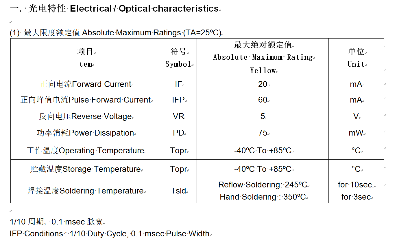 1206球头led灯珠_1206凸头贴片led_1206球头红光led_1206球头蓝光led_1206球头绿光led灯珠