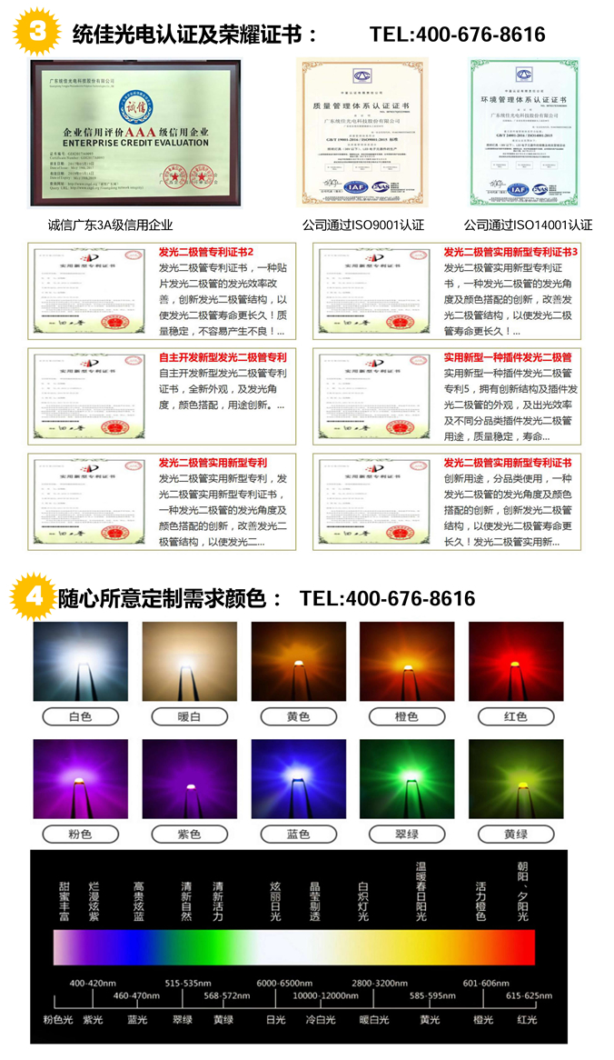 1206球头led灯珠_1206凸头贴片led_1206球头红光led_1206球头蓝光led_1206球头绿光led灯珠