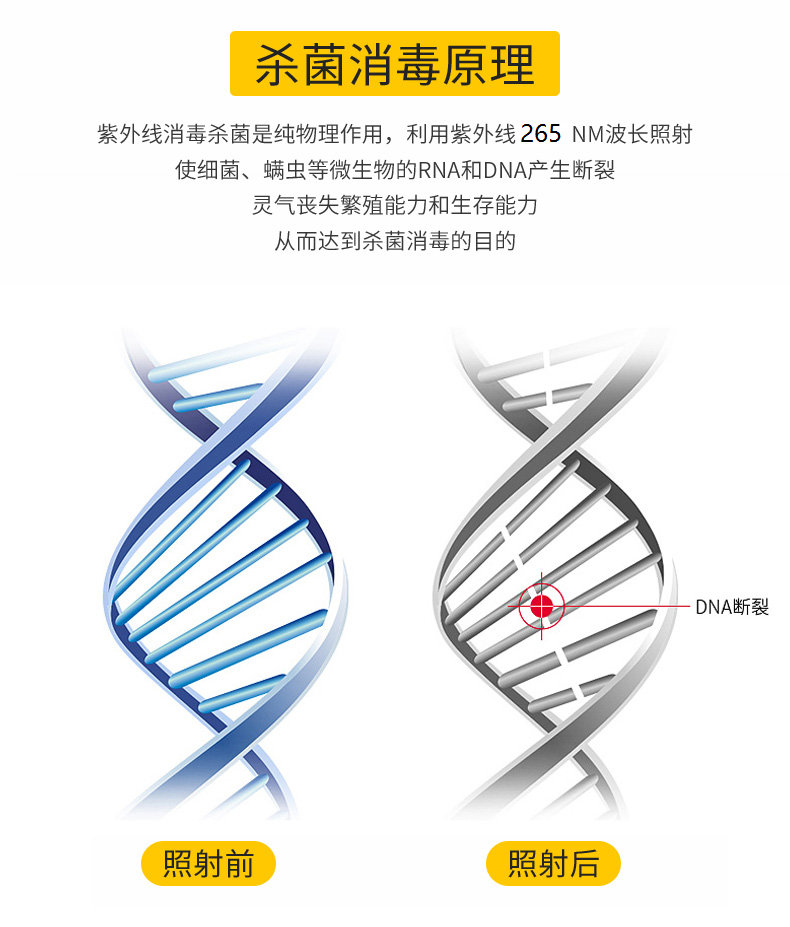 UVCA灯珠_深紫外265杀菌消毒LED_UV深紫外LED灯珠